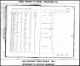 Census - 1861 - Canada - George Palmer