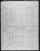 Census - 1871 - Joseph Driver Sr.