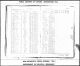 Census - 1861 - Canada - Erasmus Gower Price