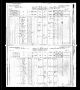 Census - 1881 - Canada - Erasmus Gower Price