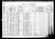 Disputed Document - Census - Canada - 1911 - Rhetta McMartin