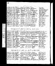 Register of Apprentices - Thomas Killner Sr.